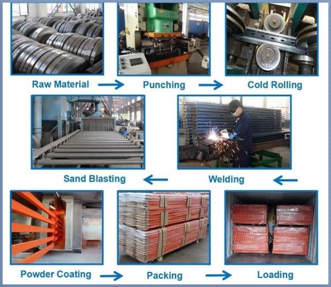 Ironstone-Meca Industry جولة في المعمل